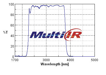Infrared broadband 2200-3750nm